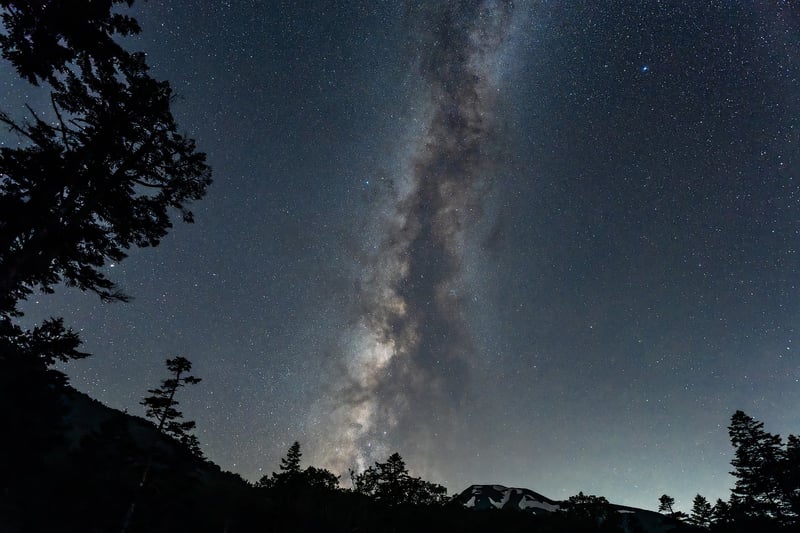 Milky Way at Night